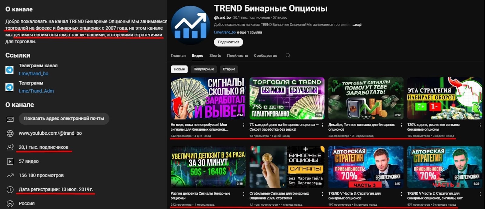 TREND Бинарные Опционы