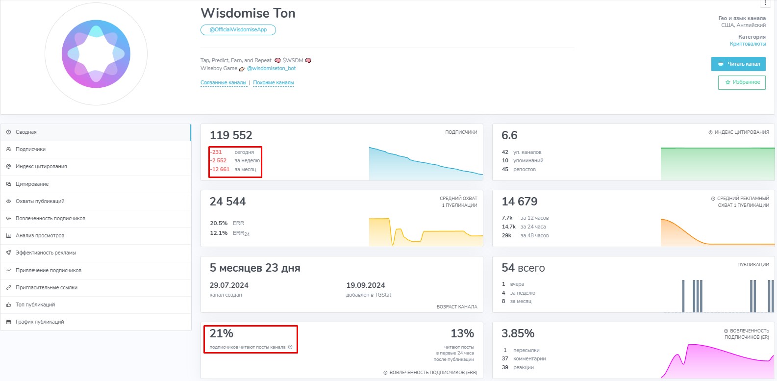 Wisdomise Official Announcement