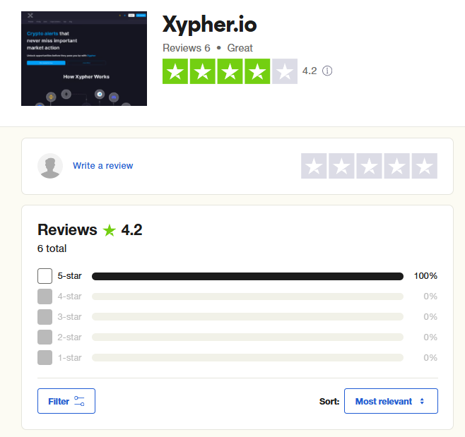 xyphertalk