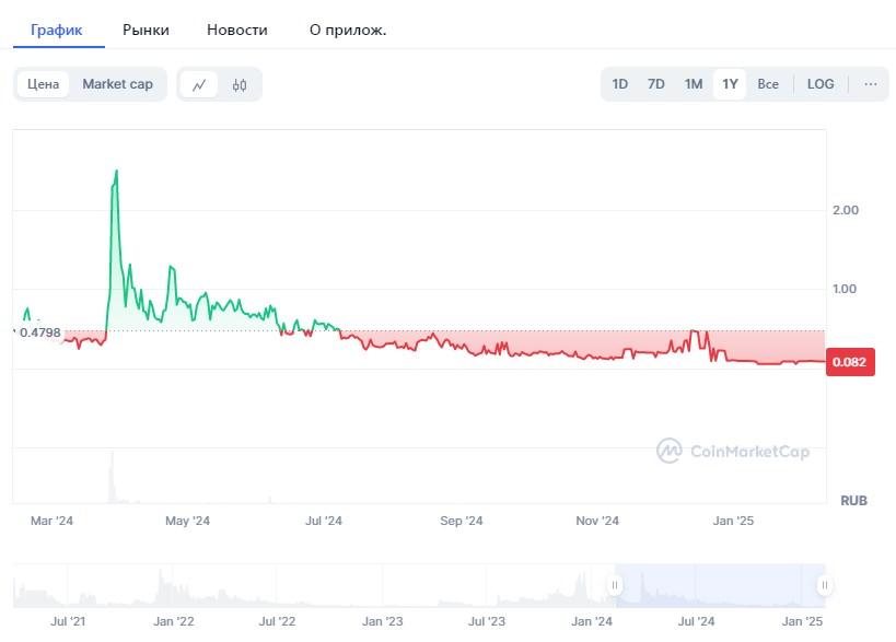 bankcexexchange