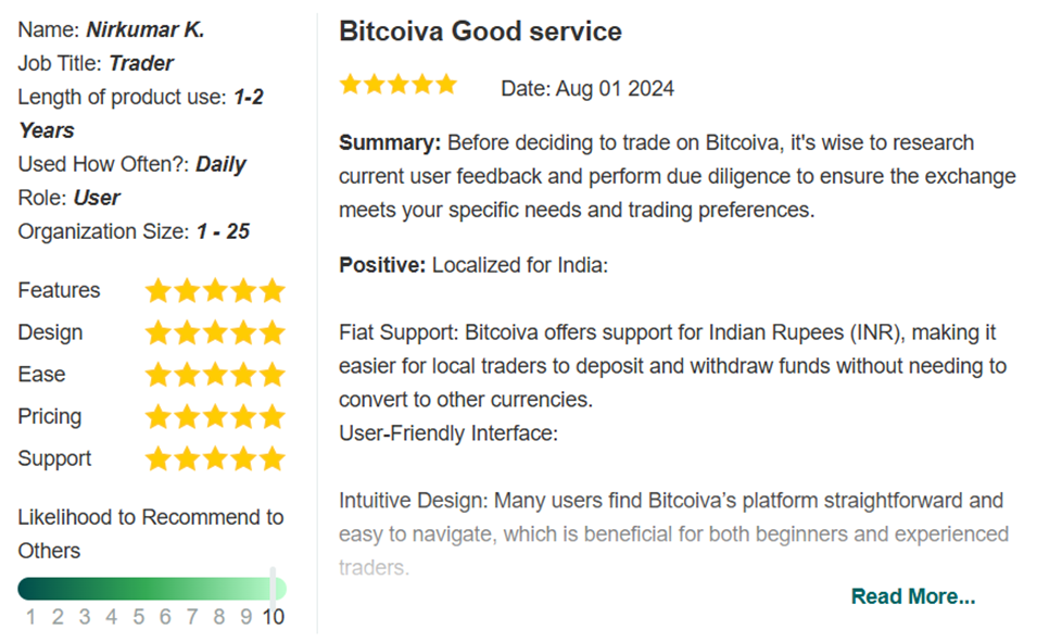 bitcoiva