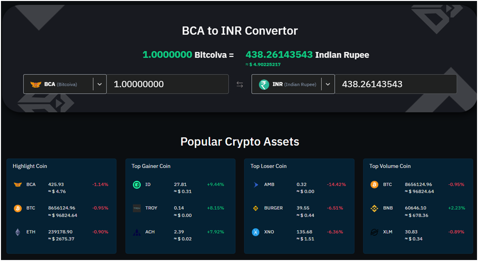 bitcoiva