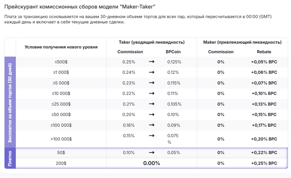 битексбук