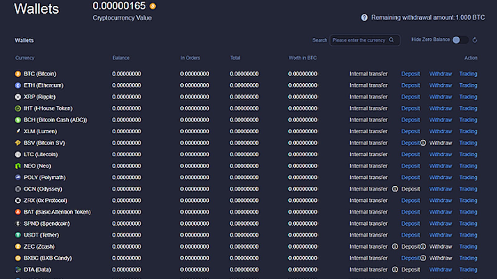 bitsdaq com