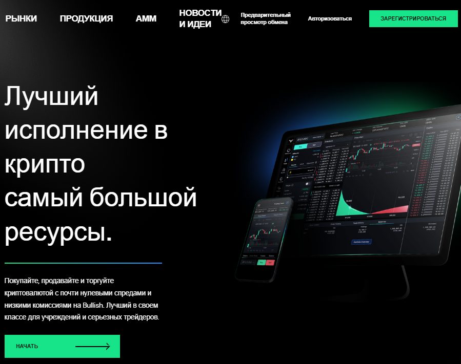 bullish биржа