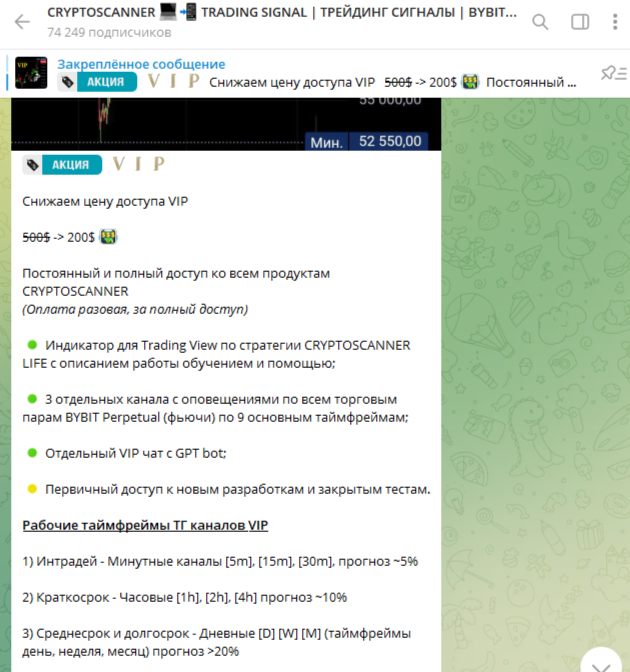 CRYPTOSCANNER TRADING SIGNAL ТРЕЙДИНГ СИГНАЛЫ BYBIT PERPETUAL