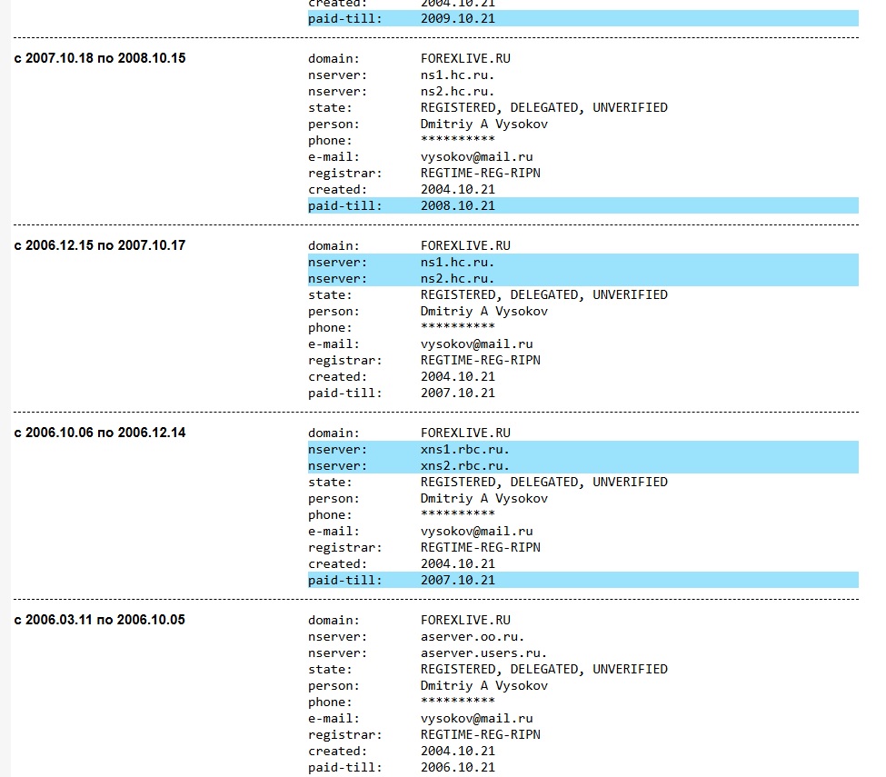 forexlive