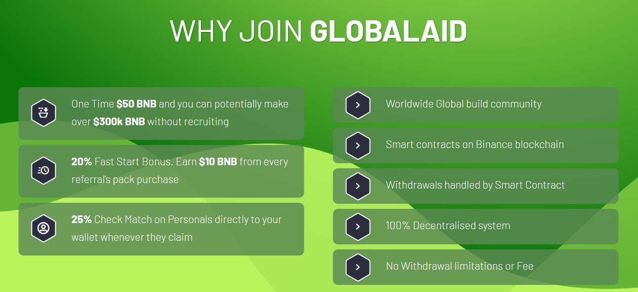 GlobalAidOfficial