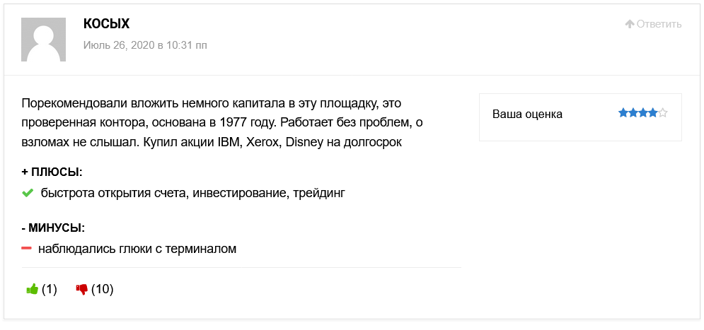 интерактив брокерс отзывы