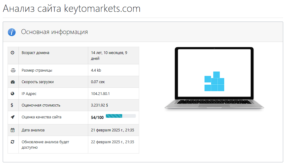 keytomarkets com