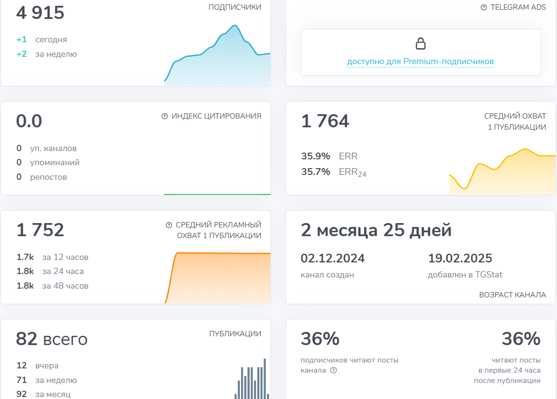 лагунов p2p арбитраж