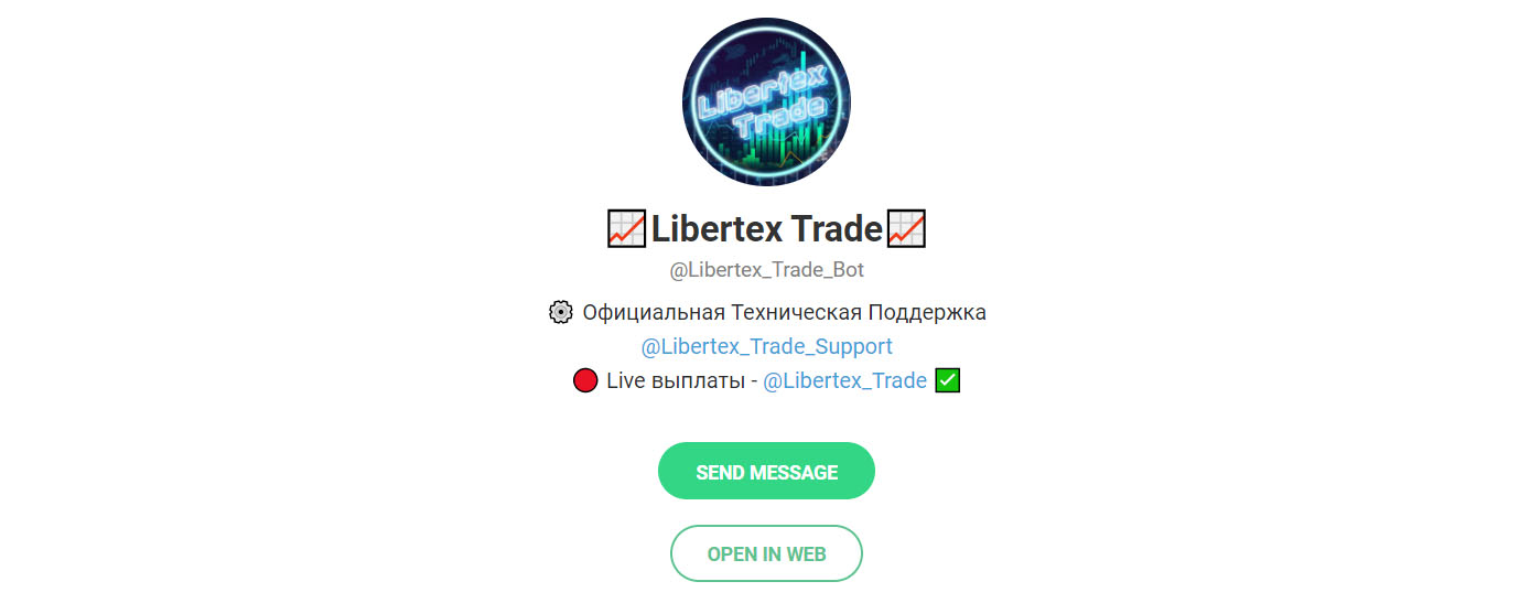 libertex trade отзывы