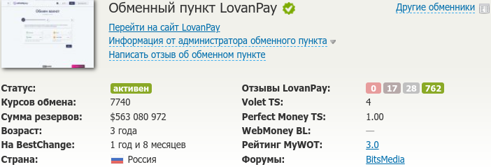 lovanpay org отзывы