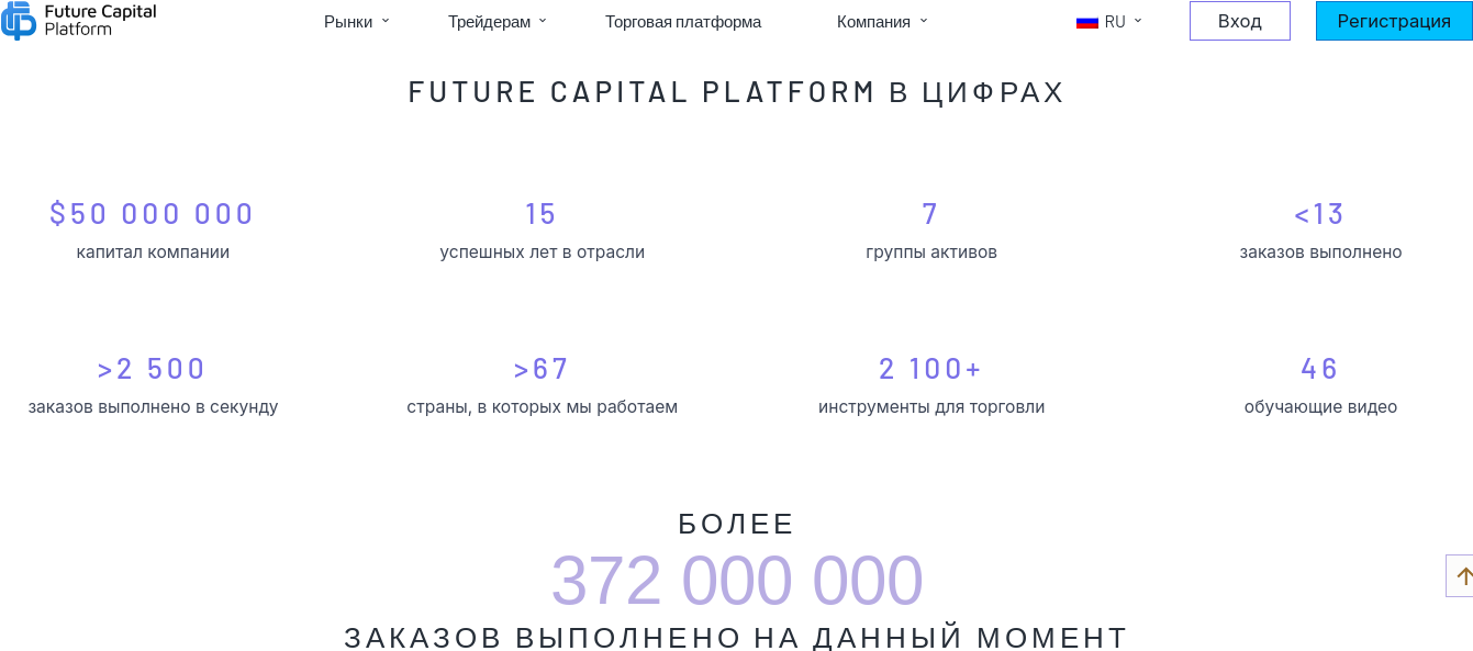 market fcplatform pro