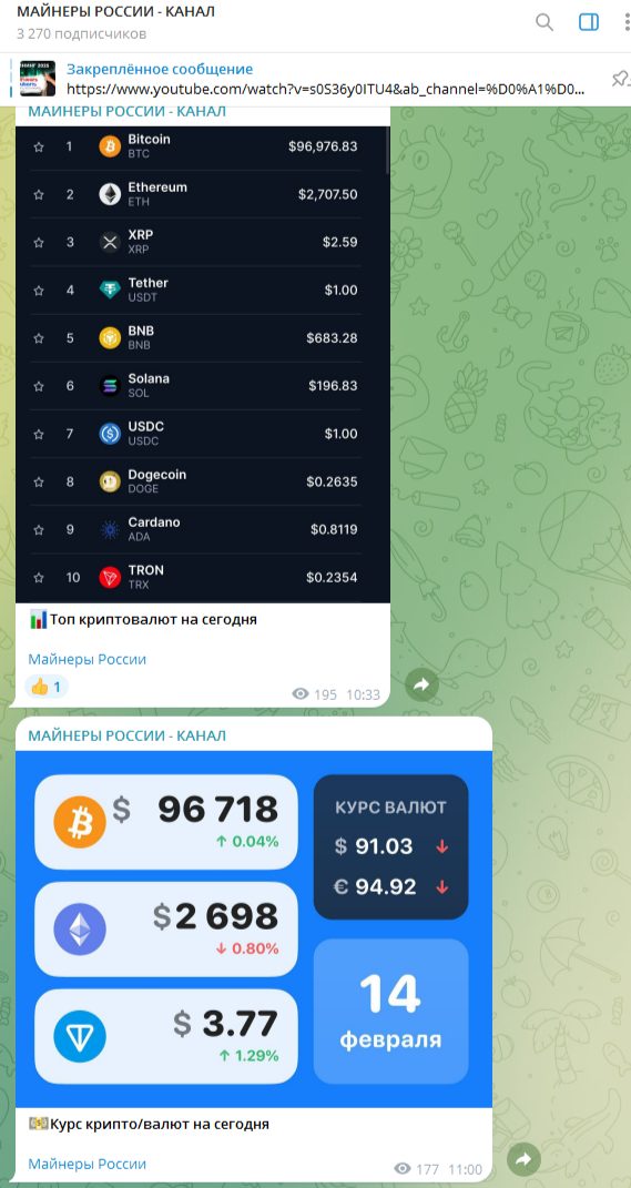 майнеры россии телеграм канал