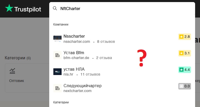 nftcharter com отзывы