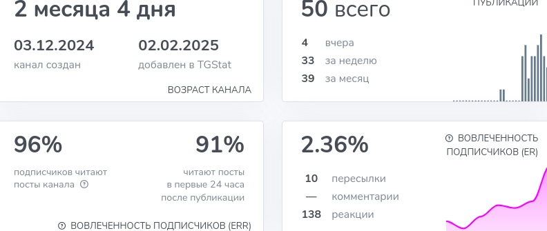 сергей тихонов трейдер