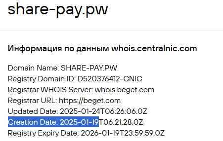 share bank отзывы