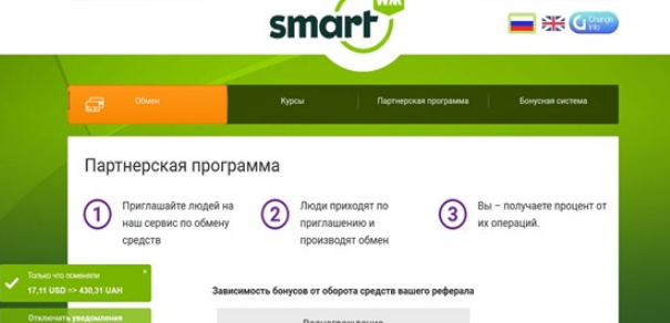 smartwm