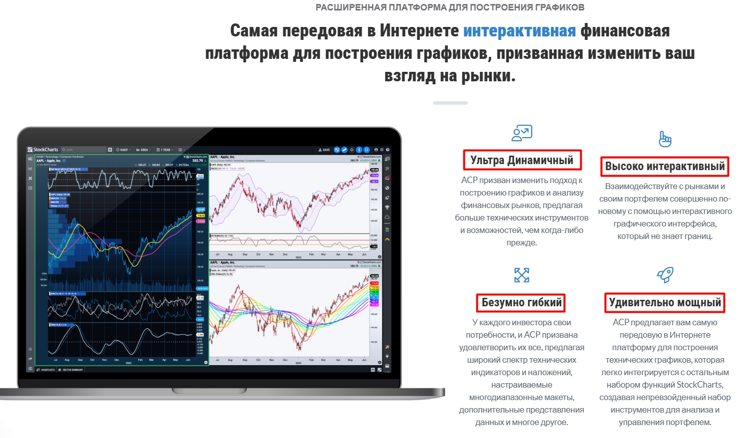 stockchart ru