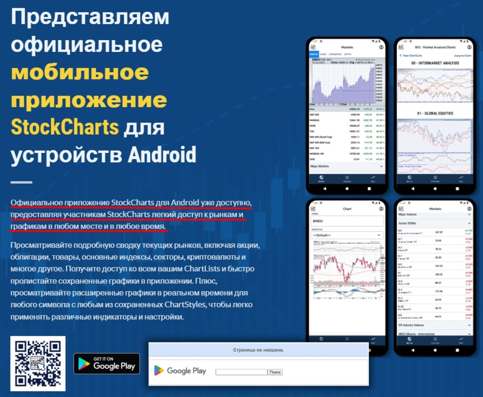 StockCharts Com