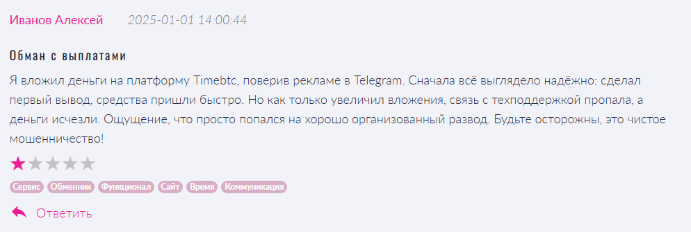 timebtc отзывы