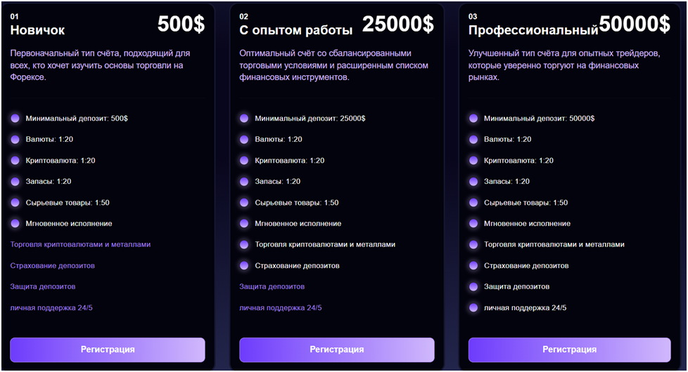 trade fxsdwl com