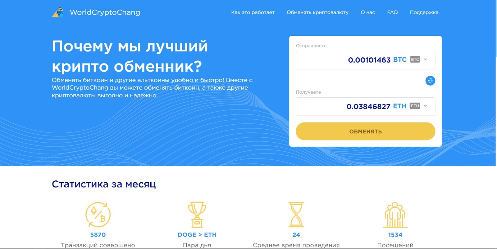 worldcryptochang com отзывы