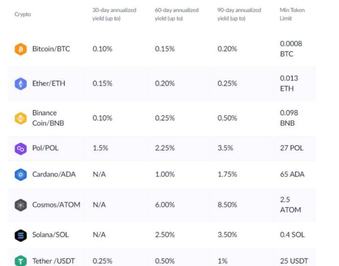 zebpay