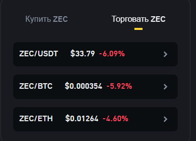 zec криптовалюта