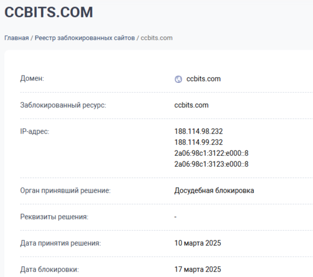 ccbits отзывы