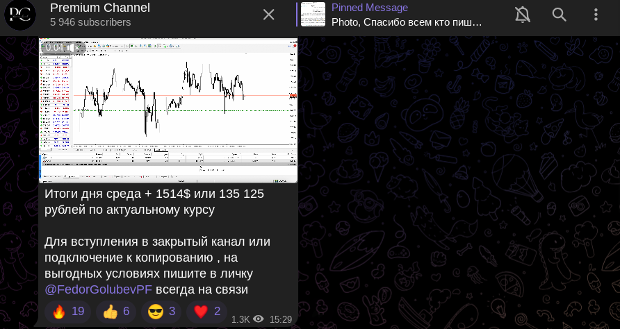 форекс трейдер федор голубев отзывы