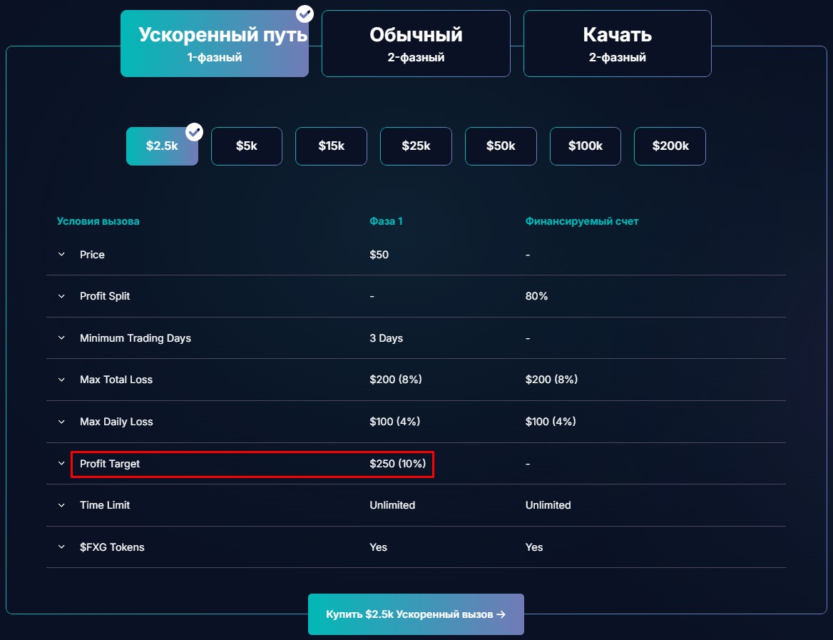 fxguysio officialcommunity