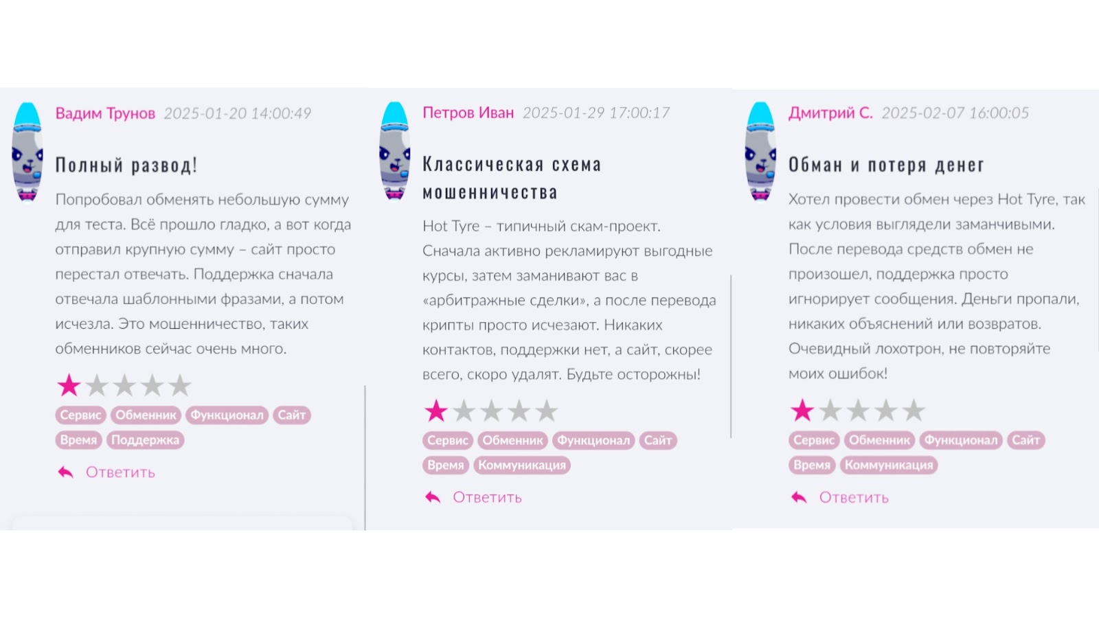 hottyre com обменник