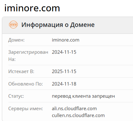 Iminore отзывы