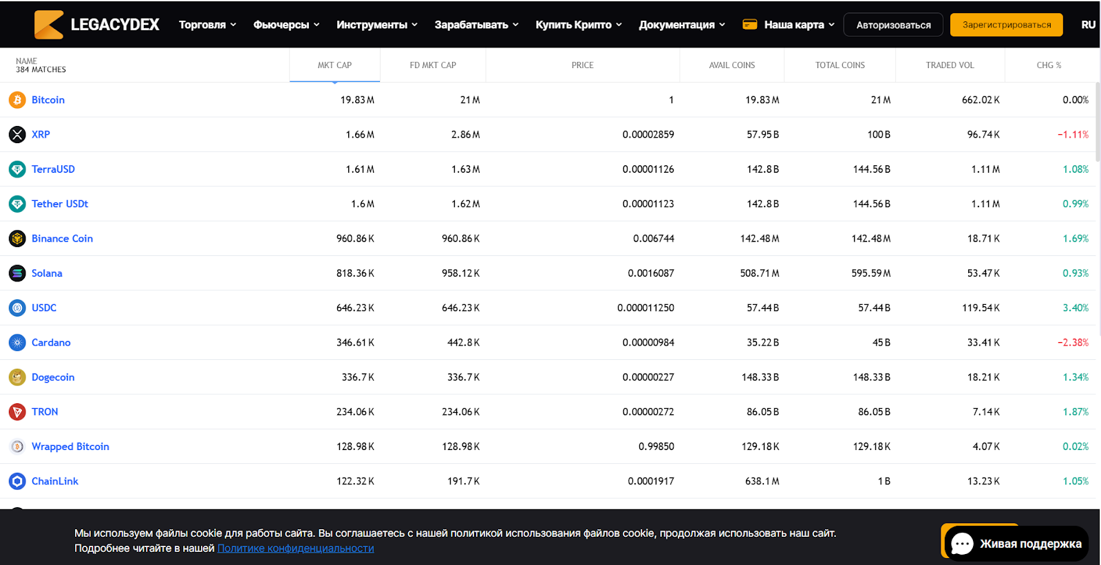 legacydex биржа