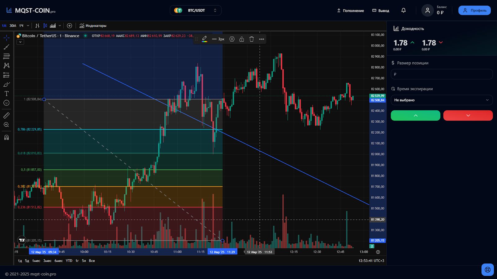 Mqst coin отзывы