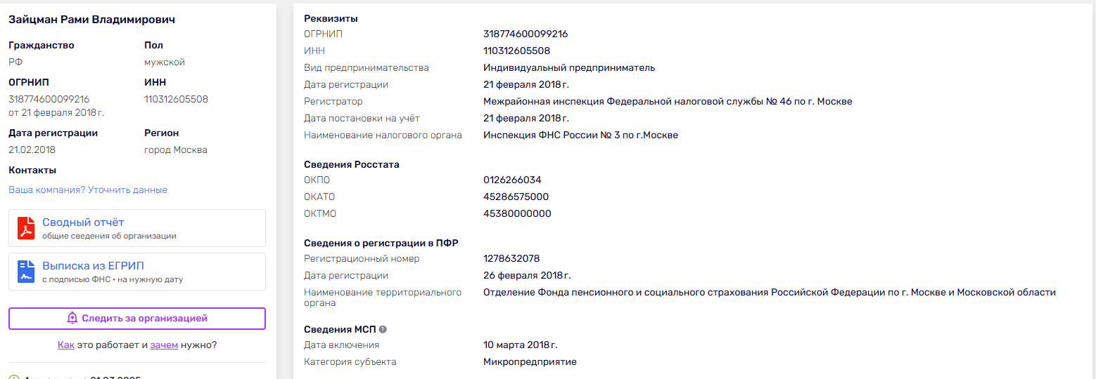 о крипте для каждого рами зайцман телеграмм