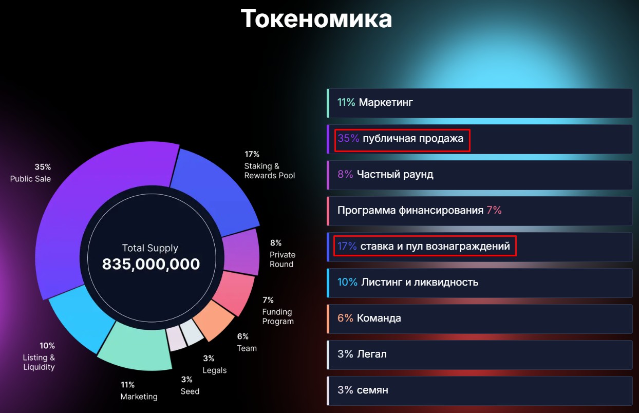 presale fxguys io