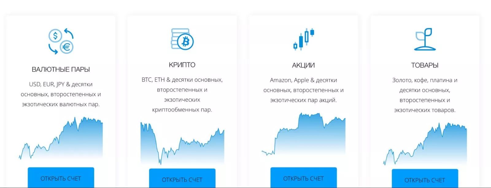 Qubit Trader программа