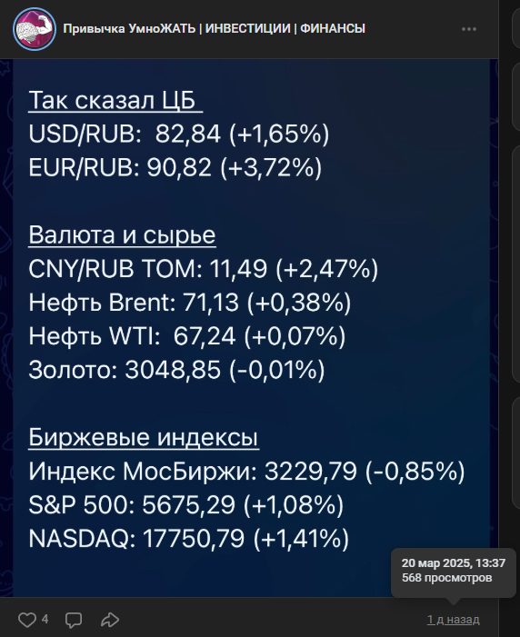 рами зайцман привычка умножать