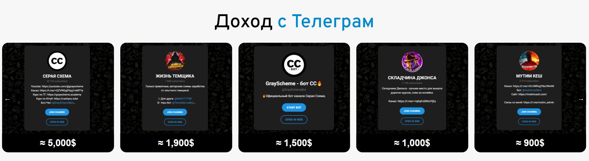 серая схема отзывы тг