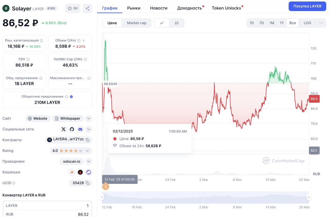 solayer token аирдроп