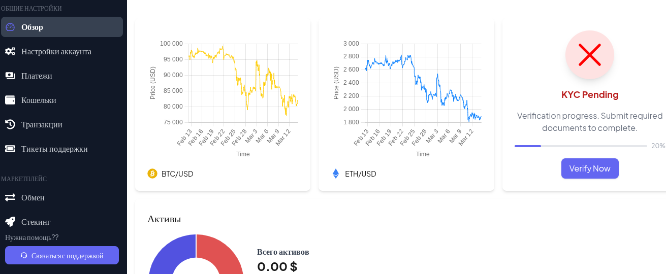 Titanium Wallet Org