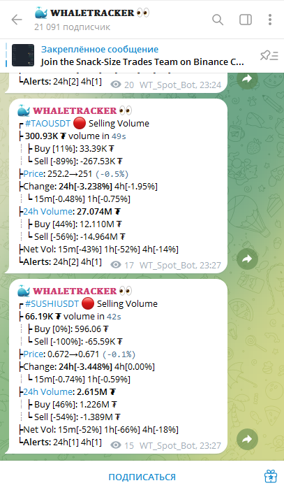 whale tracker telegram