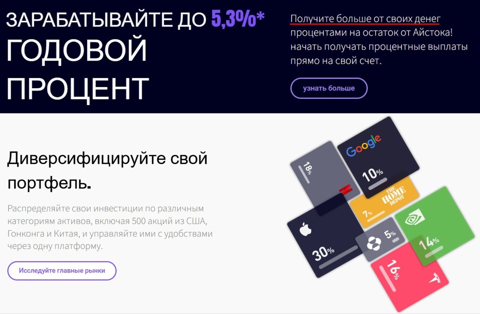 aistock отзывы