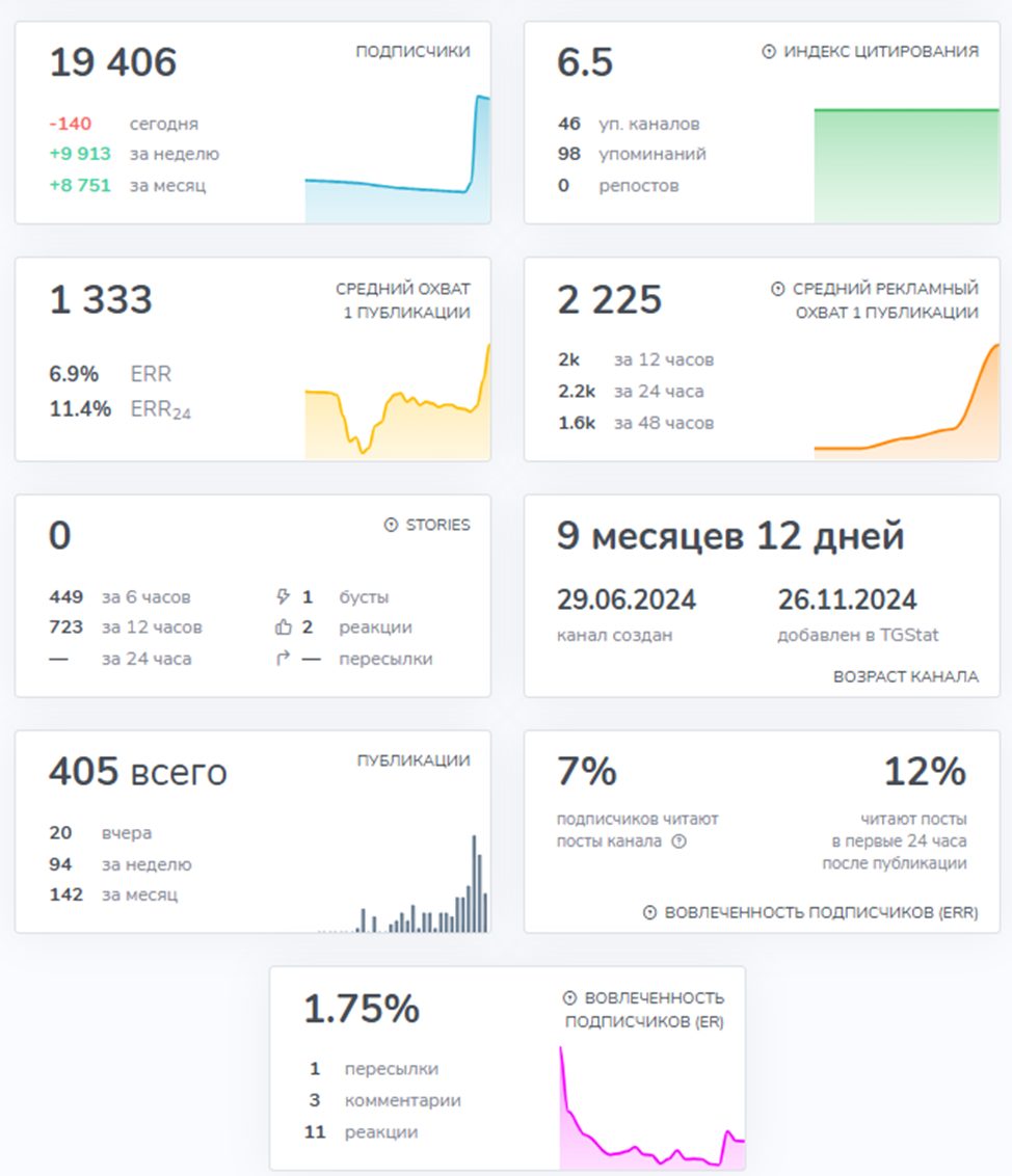 Альберт из Forbes