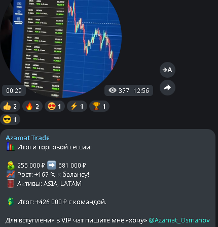 азамат османов трейдинг