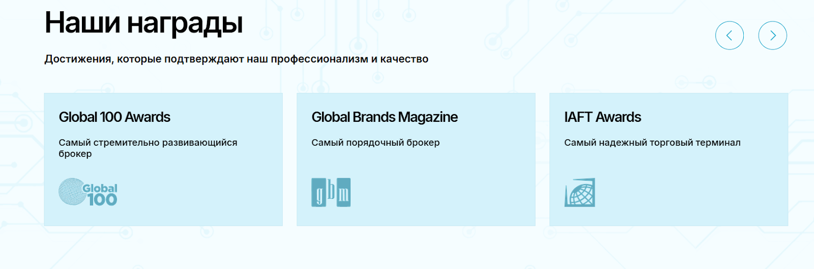gosuncm отзывы