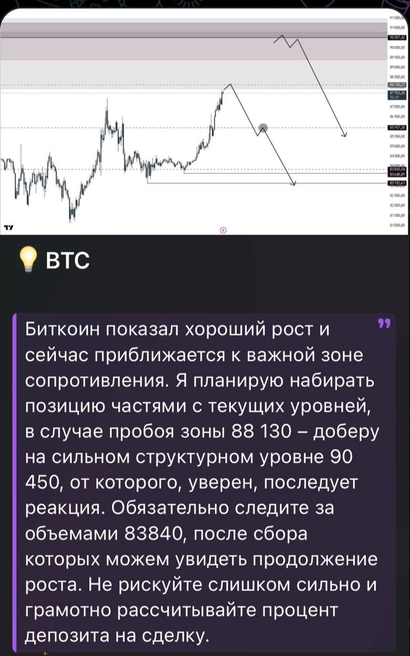 Investing in the Crypto